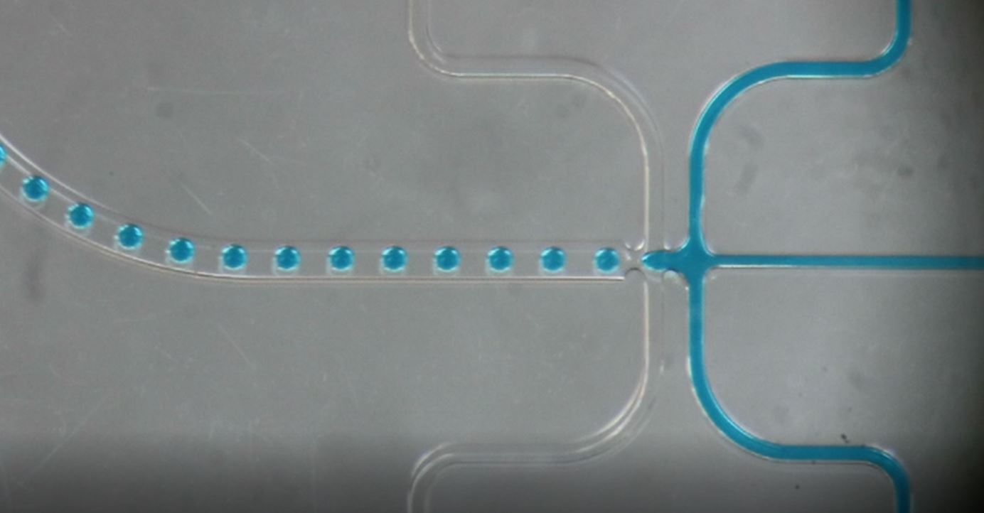 droplet generation on a chip