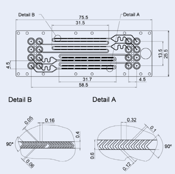 Herringbone Mixer Chip 1460 by microfluidic ChipShop - Image 2